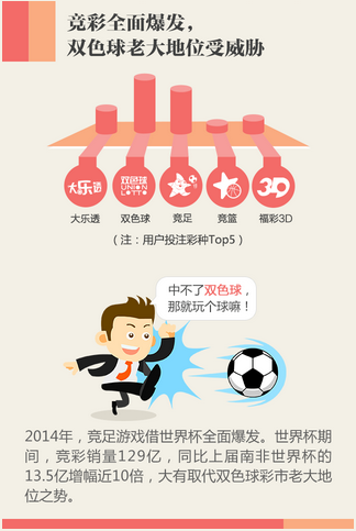 转均受到监 转均受到监